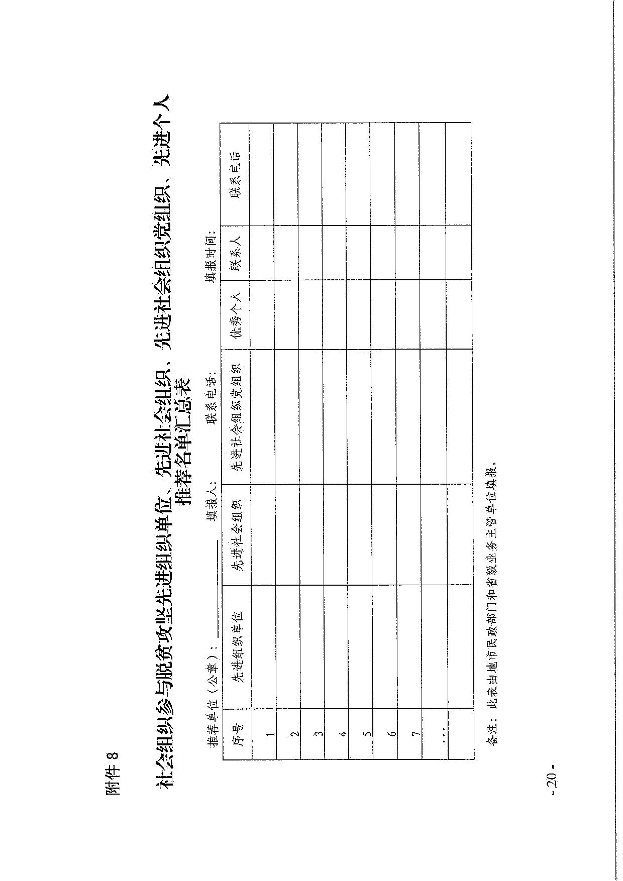 成人视频
关于引导和动员社会组织参与脱贫攻坚总结工作的通知_20.jpg