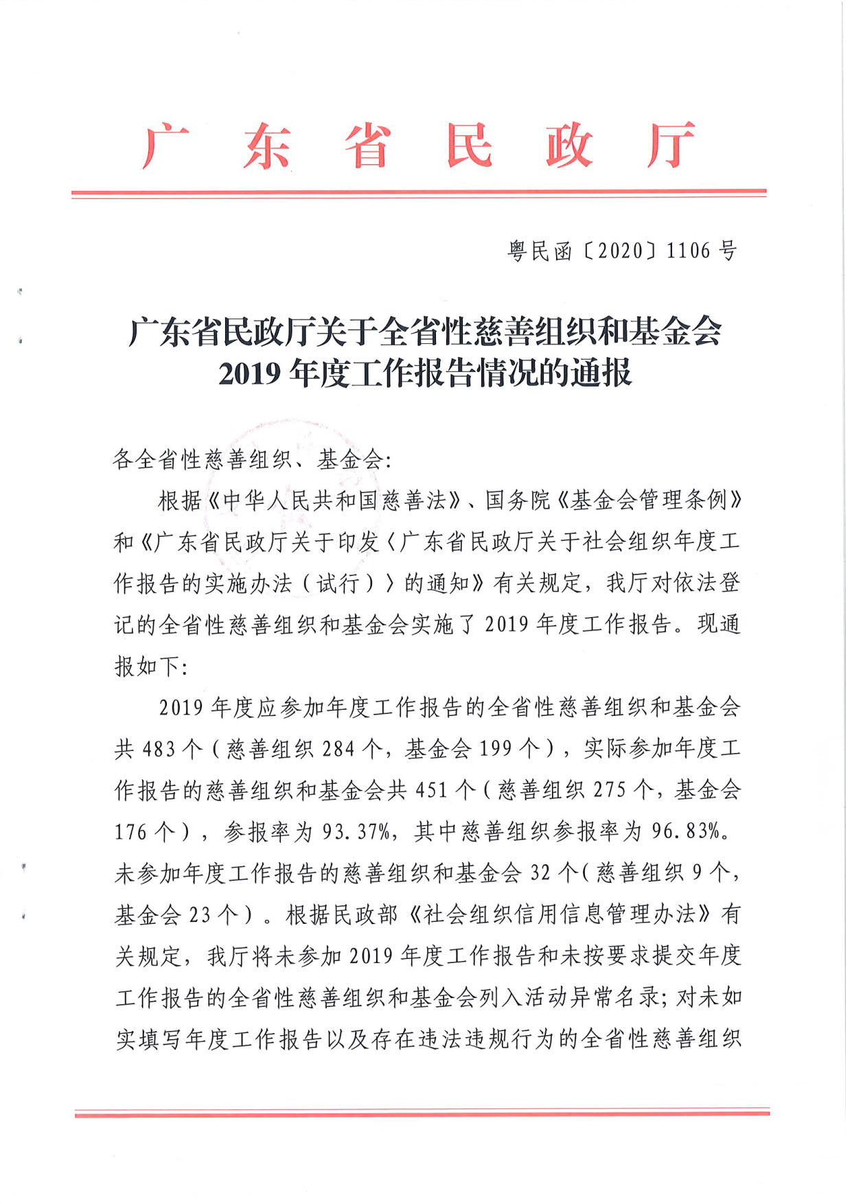 成人视频
关于全省性慈善组织和基金会2019年度工作报告情况的通报_1.jpg
