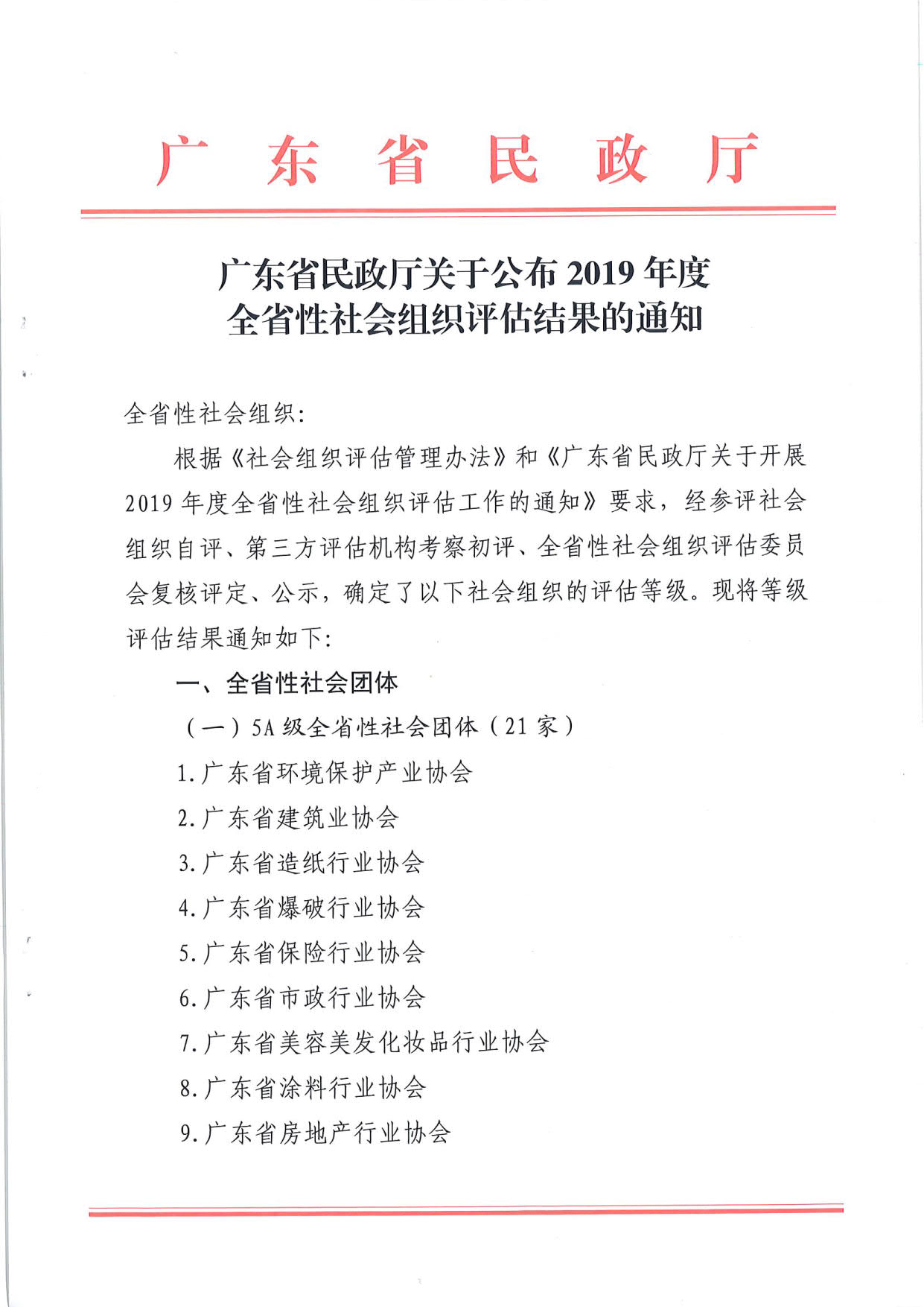 成人视频
关于公布2019年度全省性社会组织评估结果的通知_1.jpg
