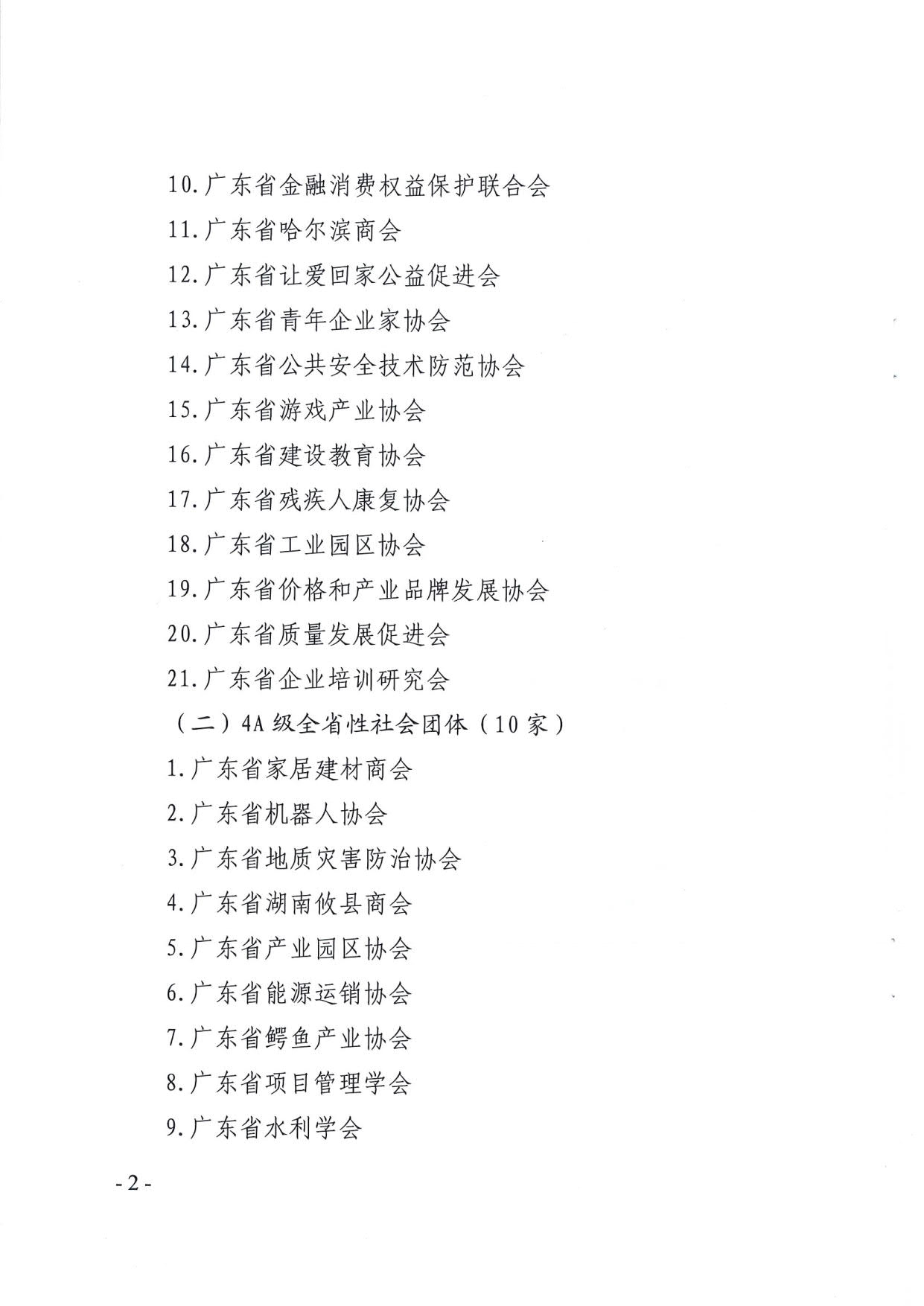 成人视频
关于公布2019年度全省性社会组织评估结果的通知_2.jpg