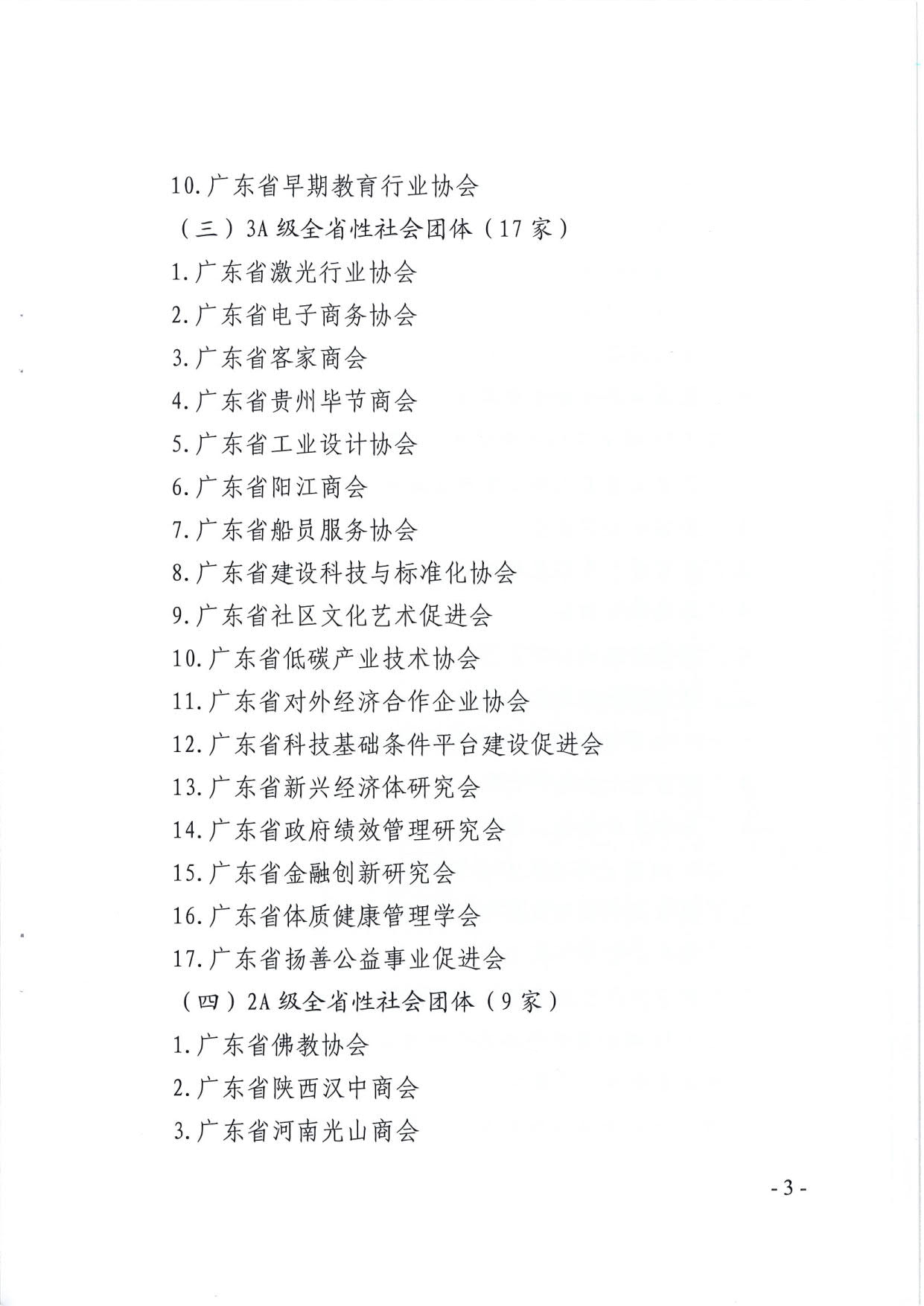 成人视频
关于公布2019年度全省性社会组织评估结果的通知_3.jpg