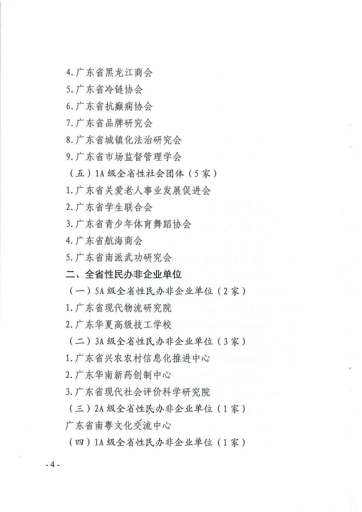 成人视频
关于公布2019年度全省性社会组织评估结果的通知_4.jpg
