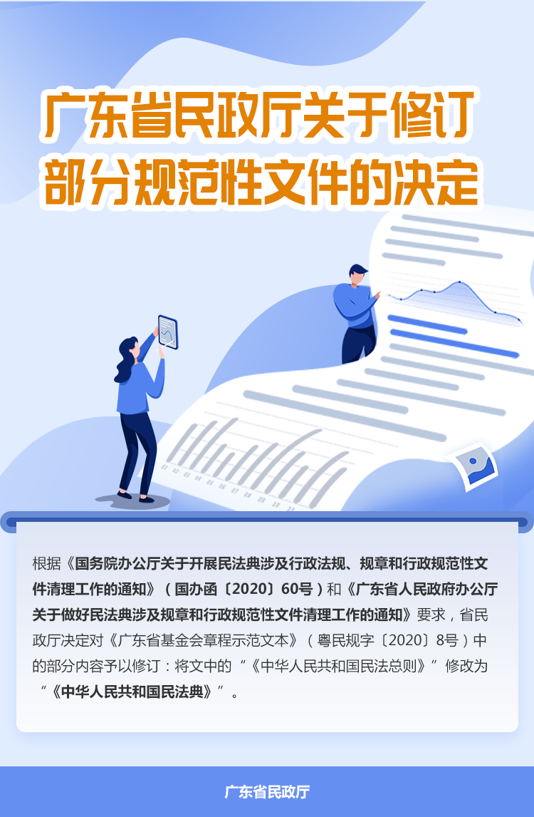 图解：成人视频
关于修订部分规范性文件的决定.png