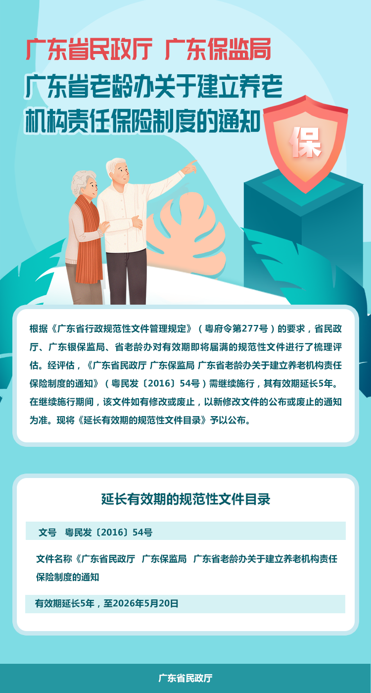 图解：成人视频
 广东银保监局 广东省老龄办关于延长规范性文件有效期的通知.png