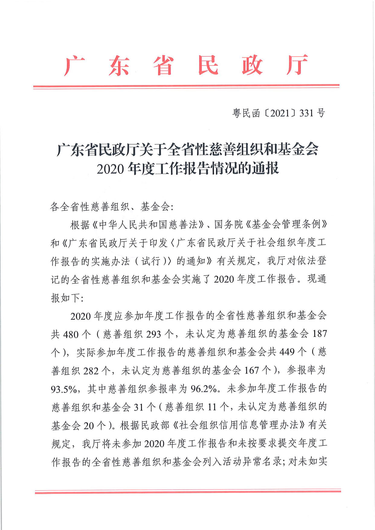 成人视频
关于全省性慈善组织和基金会2020年度工作报告情况的通报（粤民函〔2021〕311号）_1.jpg